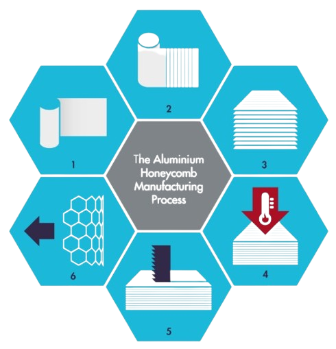 almunium-removebg-preview